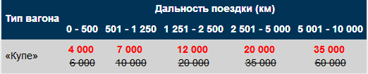 fpksale.png