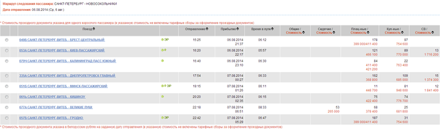 Spb-Nsk.png (71.2 КБ) Просмотров: 3753 Spb-Nsk.png
