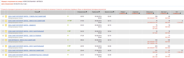 Nsk-Vit.png (87.39 КБ) Просмотров: 2816 Nsk-Vit.png