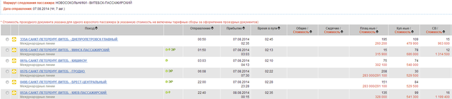 Nsk-Vit 07Aug.png (65.95 КБ) Просмотров: 3753 Nsk-Vit 07Aug.png