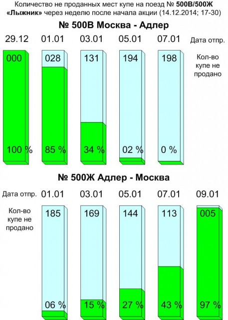Лыжник первая неделя.jpg