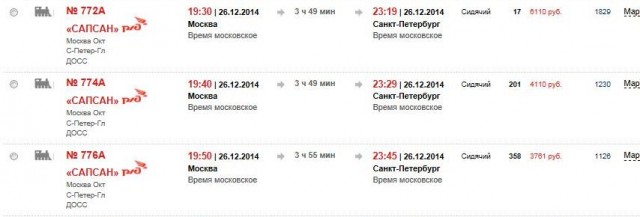 Сапсан вечер.jpg