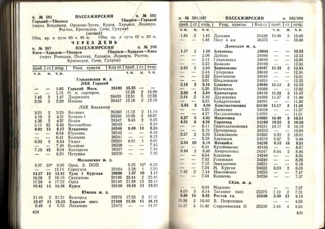 Поезд № 501-502 Горький - Тбилиси, стр.1.jpg