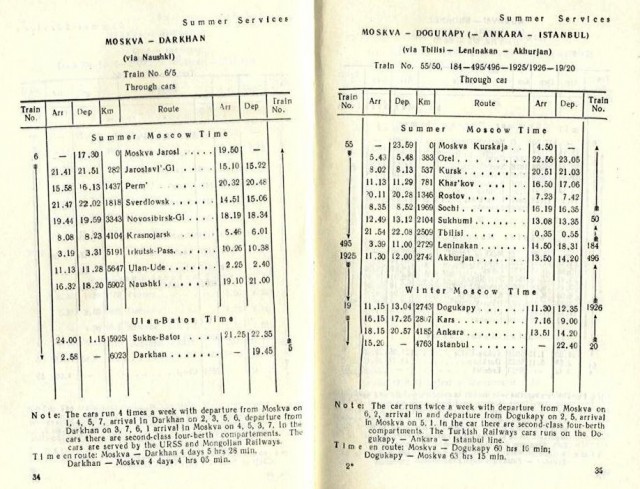 Ankara - Istanbul.jpg (405.46 КБ) Просмотров: 5344 Ankara - Istanbul.jpg
