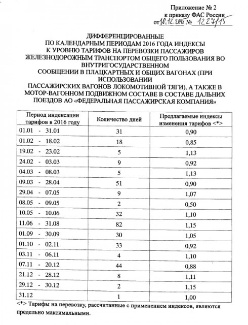 ГГР 2016.jpg