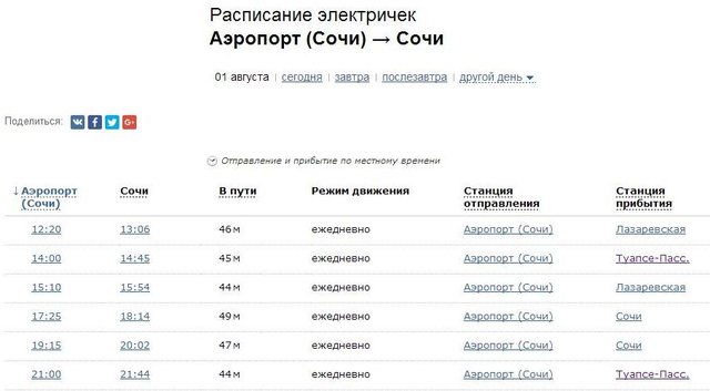 Сочи.jpg