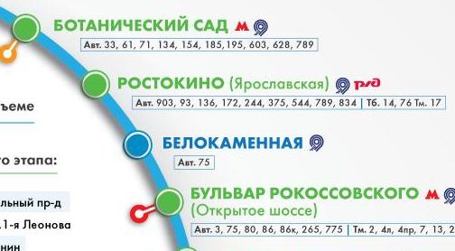 Ростокино.jpg