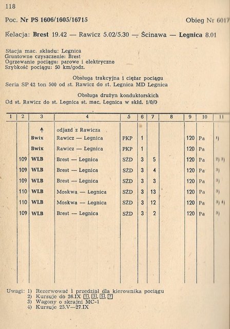 Brest-Legnica 1982 - Łącznik-Rawicz-Legnica.jpg (163.59 КБ) Просмотров: 6334 Brest-Legnica 1982 - Łącznik-Rawicz-Legnica.jpg