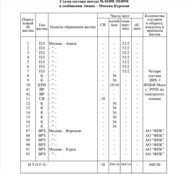 №109-110 лето.jpg