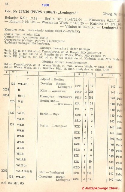 Leningrad-Ex-1988.jpg (149.07 КБ) Просмотров: 4067 Leningrad-Ex-1988.jpg