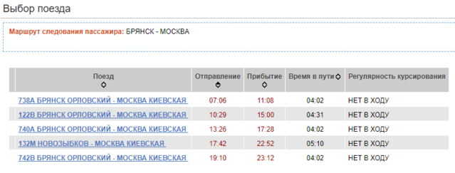 Брянск — Москва. Эталонное расписание (20.12).PNG