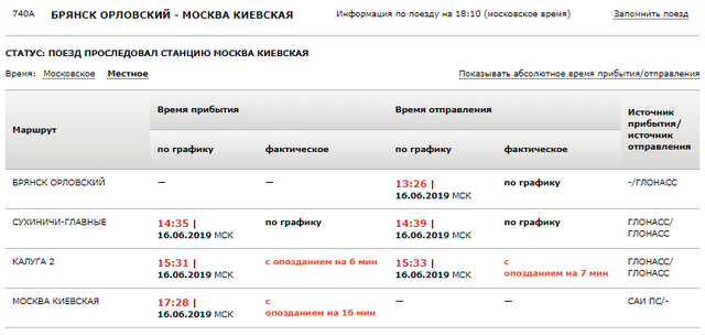 опоздание 740 (16 июня).png