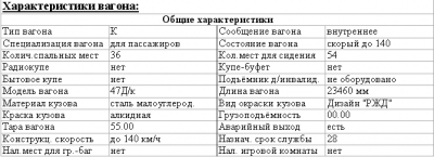 1.PNG (14.86 КБ) Просмотров: 3689 1.PNG