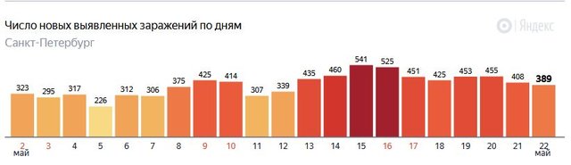 Снимок_мфц2.JPG (33.05 КБ) Просмотров: 1646 Снимок_мфц2.JPG