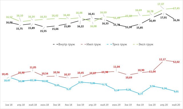 2A5F2931-4A5E-421D-AF48-28528EF9B4AC.jpeg (85.99 КБ) Просмотров: 2791 2A5F2931-4A5E-421D-AF48-28528EF9B4AC.jpeg