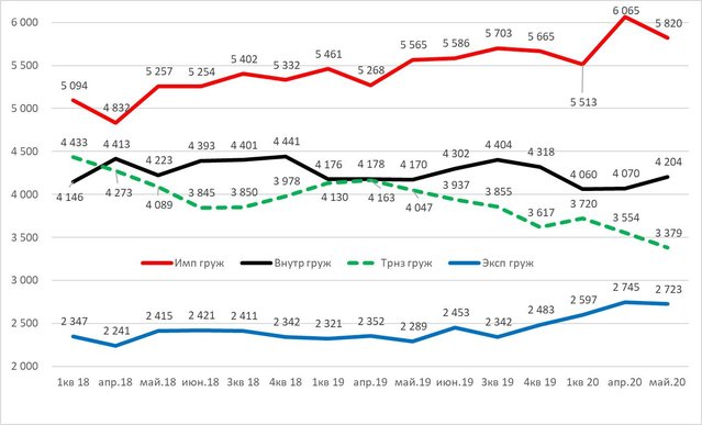 6090E179-28CD-4C64-B8D7-C96230E948DC.jpeg (124.11 КБ) Просмотров: 2791 6090E179-28CD-4C64-B8D7-C96230E948DC.jpeg