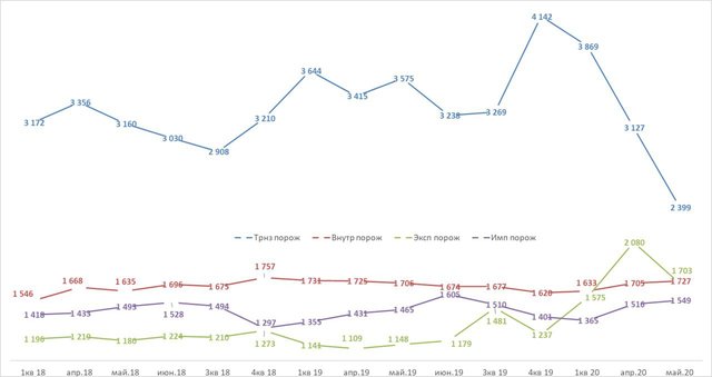 7BF968FB-9278-4356-85DE-5F11B1DD2053.jpeg (68.55 КБ) Просмотров: 2791 7BF968FB-9278-4356-85DE-5F11B1DD2053.jpeg