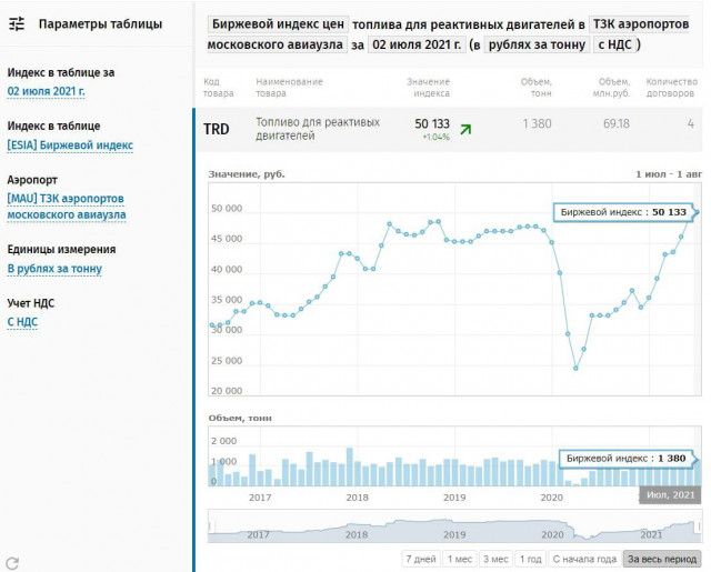 7ECA40F5-6DCC-4233-98D8-ADFCAF775582.jpeg (91.3 КБ) Просмотров: 1095 7ECA40F5-6DCC-4233-98D8-ADFCAF775582.jpeg