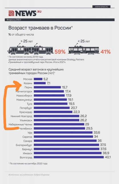 72AB681C-5F0C-47AC-AEAC-B81C599ED36F.jpeg (110.39 КБ) Просмотров: 1773 72AB681C-5F0C-47AC-AEAC-B81C599ED36F.jpeg