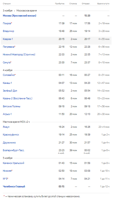 284Х Москва-Челябинск.png