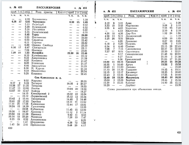 453 Москва - Дербент.png