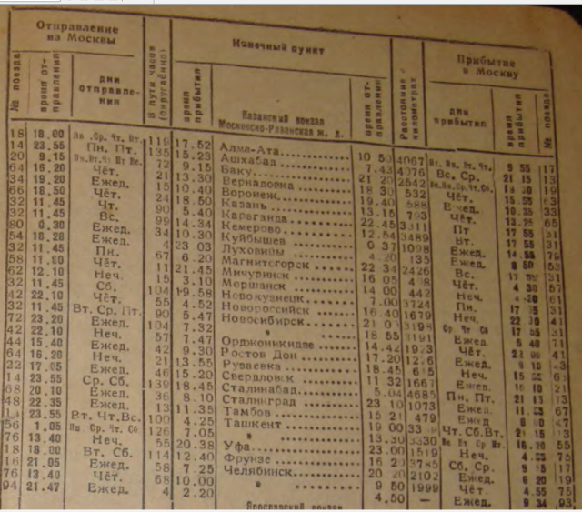 Казанский вокз.-1949.png (1.5 МБ) Просмотров: 1687 Казанский вокз.-1949.png