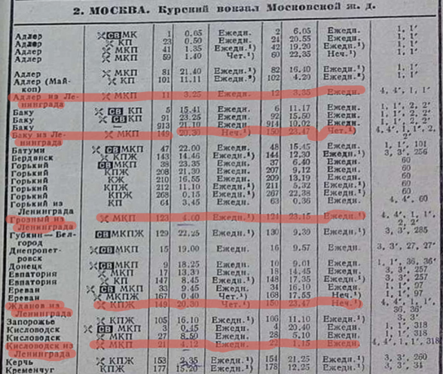 Курский вокз.-1976 (начало).png (1.36 МБ) Просмотров: 1606 Курский вокз.-1976 (начало).png