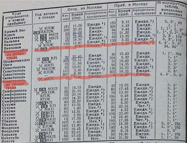 Курский вокз.-1976 (окончание).png (1.55 МБ) Просмотров: 1606 Курский вокз.-1976 (окончание).png