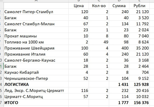 Прикидка Альпы.jpg