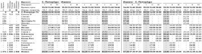 Izhevsk-Le_v1.PNG (50.74 КБ) Просмотров: 2173 Izhevsk-Le_v1.PNG