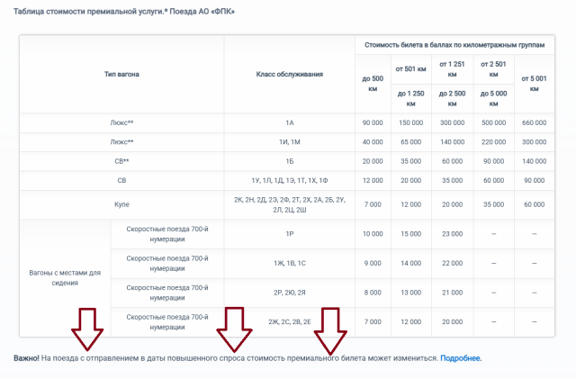 Opera Снимок_2026-10-11_141621_rzd-bonus.ru.png