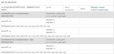 Э_3 поезд 602 за сутки (купе).jpg (96.54 КБ) Просмотров: 7799 Э_3 поезд 602 за сутки (купе).jpg