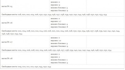 Э_3 поезд 602 за сутки (плац).jpg (101.29 КБ) Просмотров: 7799 Э_3 поезд 602 за сутки (плац).jpg