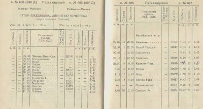 1991 поезд 606.jpg