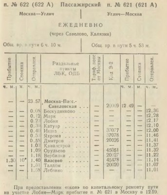 1991 поезд 622.jpg