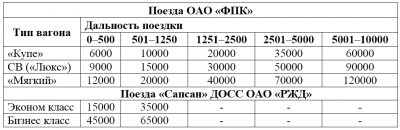 001.PNG (32.15 КБ) Просмотров: 2768 001.PNG