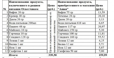1.jpg (132.69 КБ) Просмотров: 10851 1.jpg